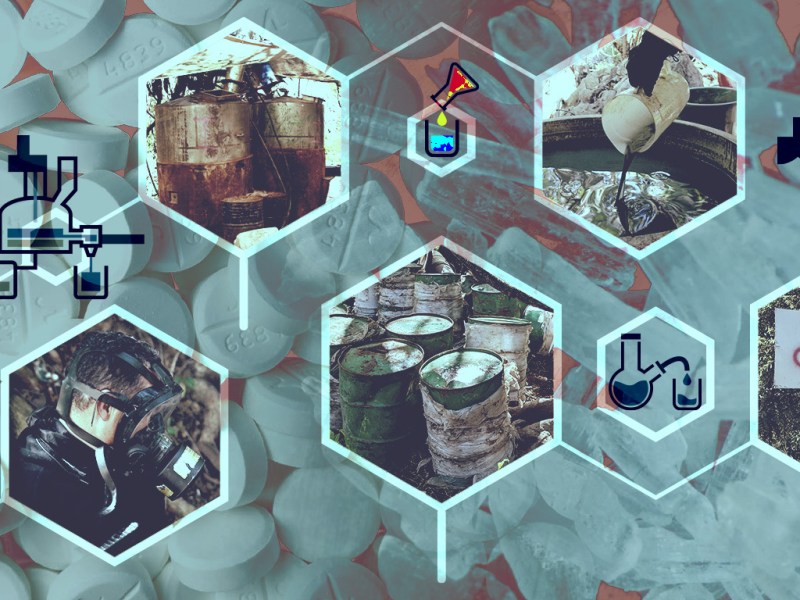 How Precursor Chemicals Sustain Mexico’s Synthetic Drug Trade